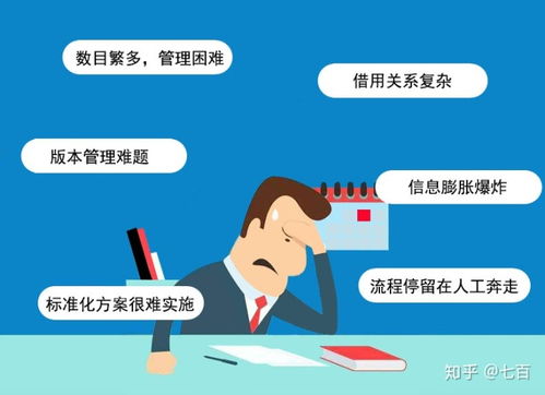 圖紙管理軟件 工廠圖紙管理 制造企業圖紙管理的辦法