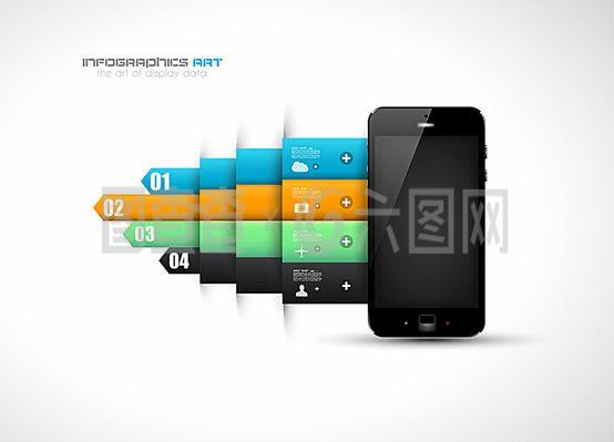 智能手機(jī)與信息圖表